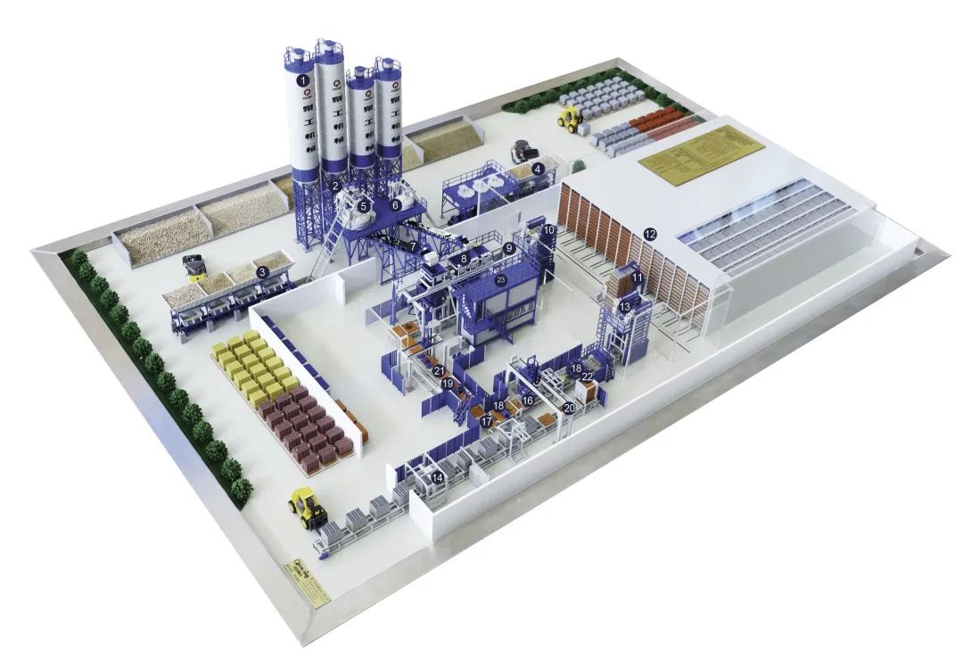 項(xiàng)目現(xiàn)場(chǎng)|泉工股份全自動(dòng)生態(tài)砌塊生產(chǎn)線成功引領(lǐng)華東地區(qū)再生資源化發(fā)展！