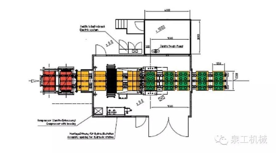垃圾制磚，你造嗎？
